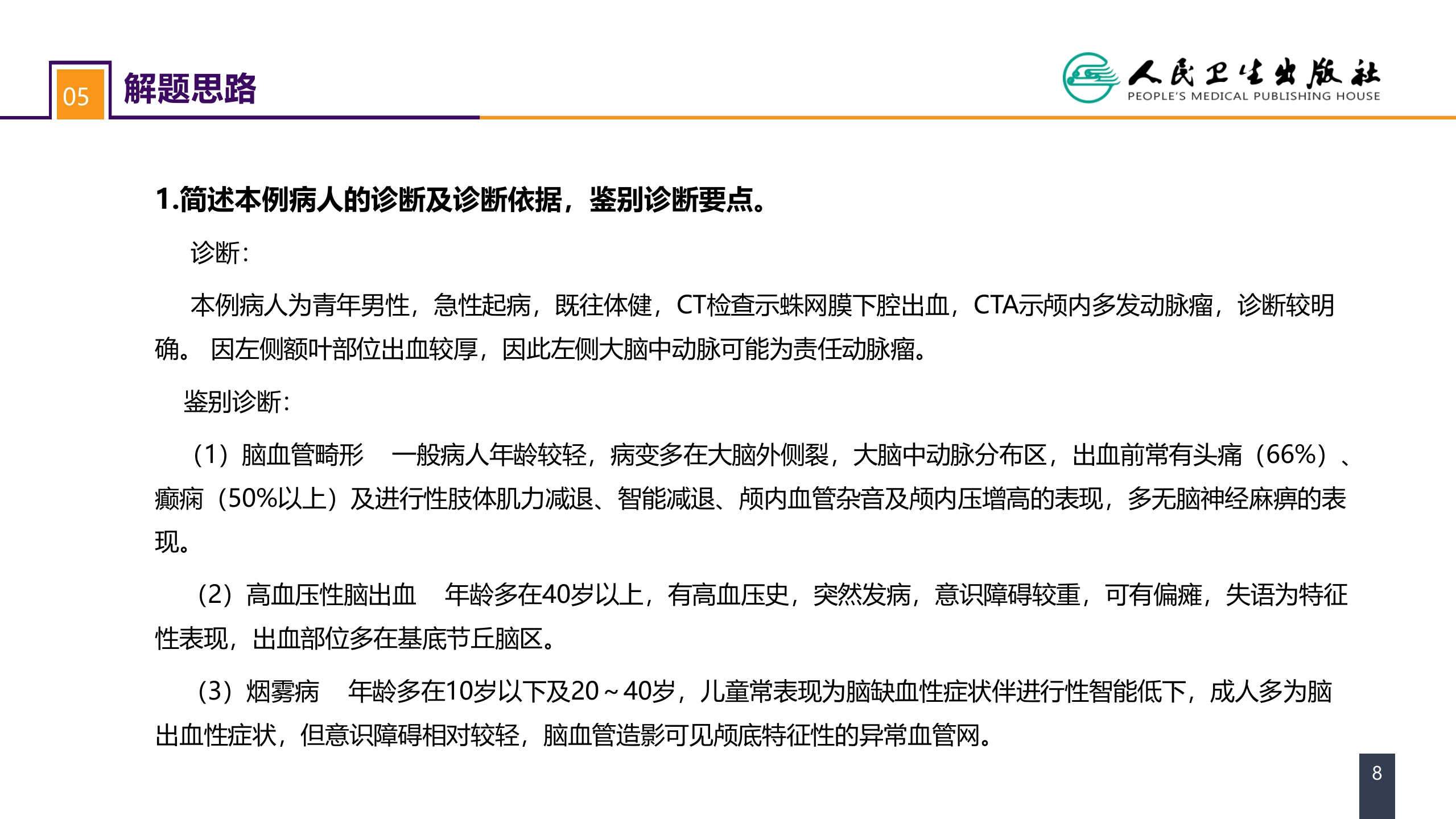 第二十章 案例分析-颅内动脉瘤破裂导致的蛛网膜下腔出血