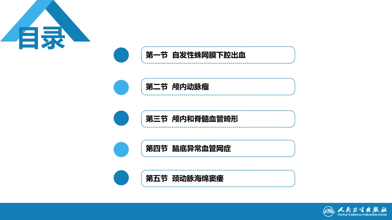 第二十章 颅内和椎管内血管性疾病 第四、五、六、七、八节