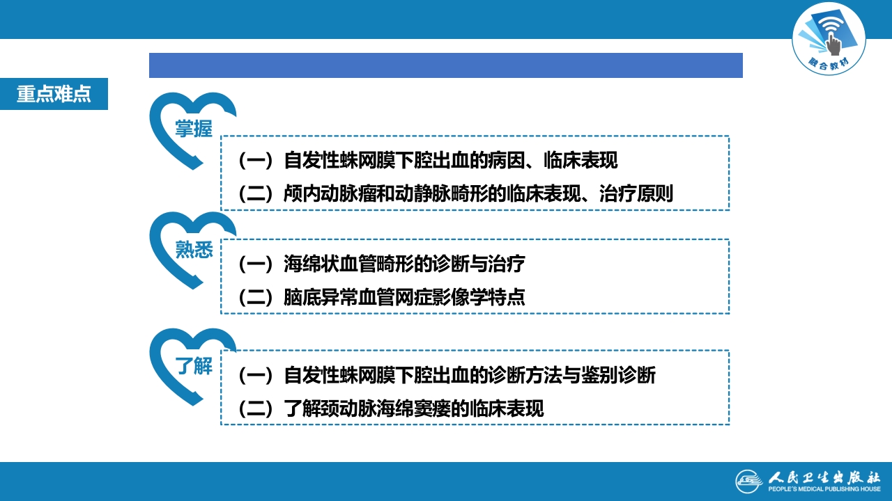 第二十章 颅内和椎管内血管性疾病 第四、五、六、七、八节