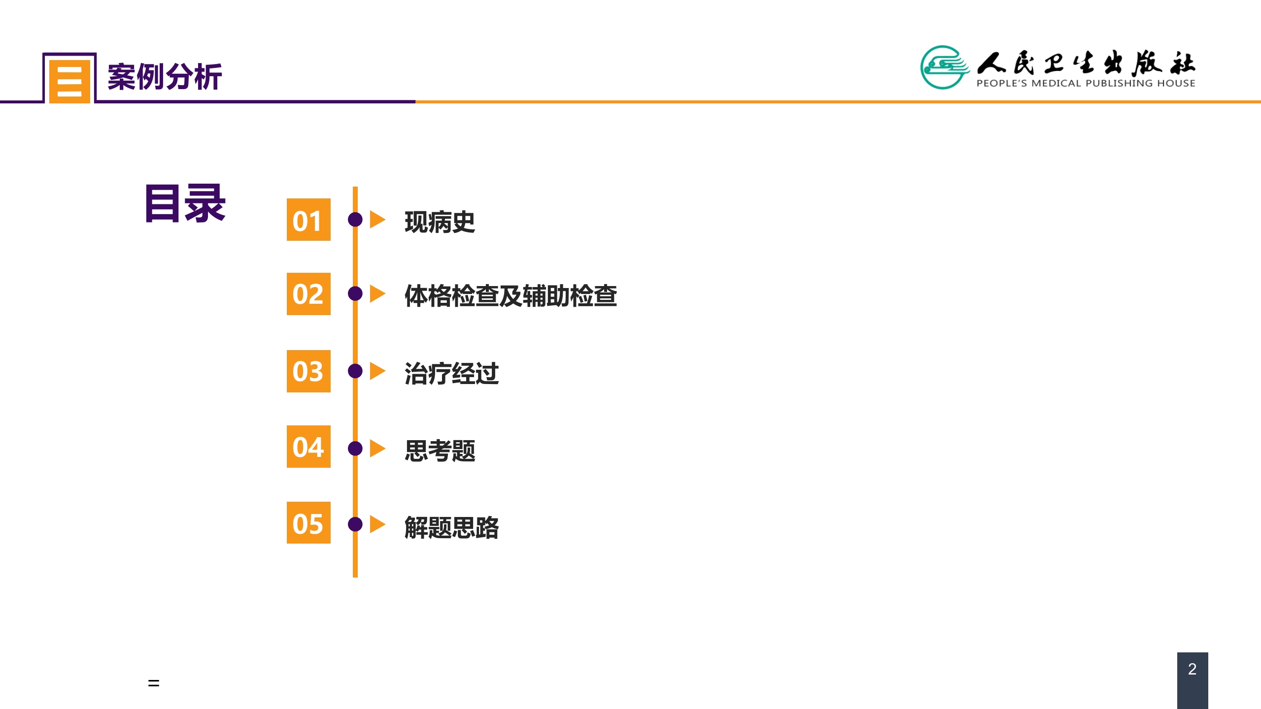 第九章 案例分析-ERAS路径下胰十二指肠切除术一例