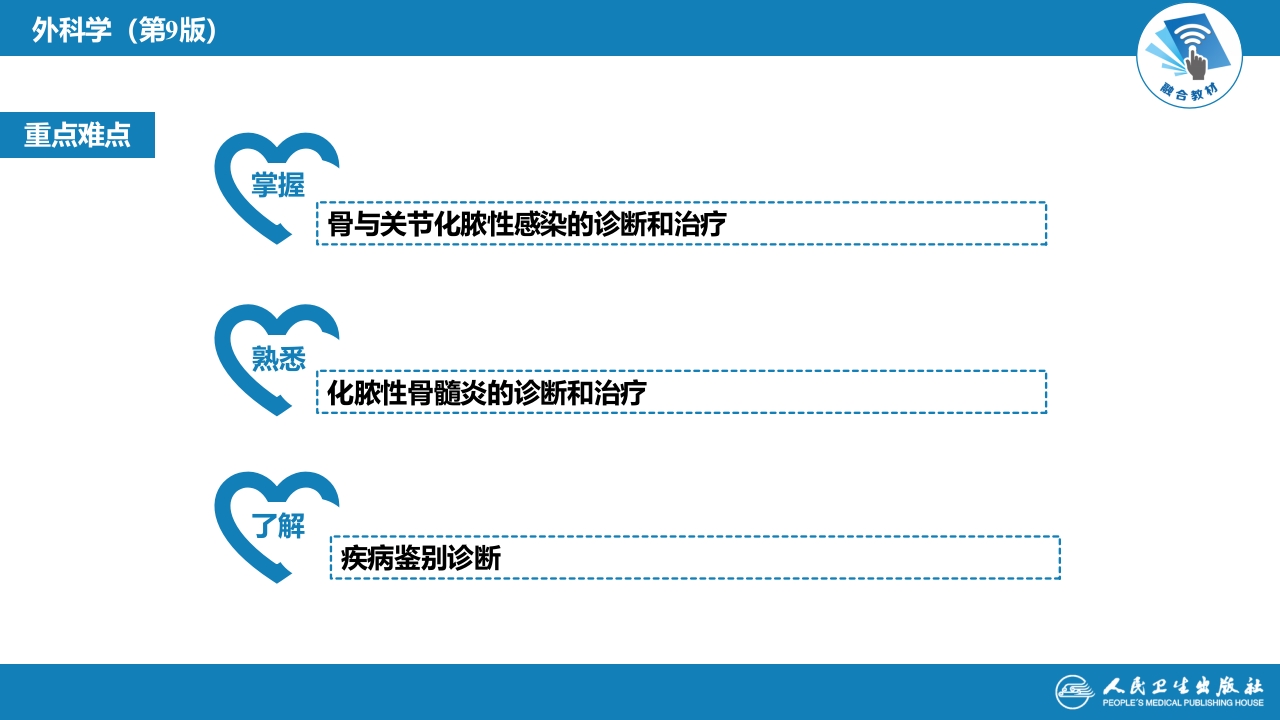 第六十八章 骨与关节化脓性感染