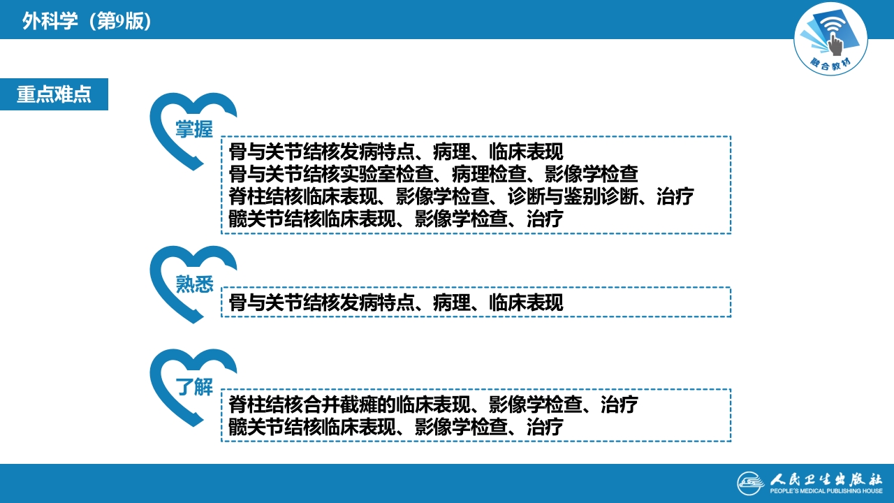 第六十九章 骨与关节结核