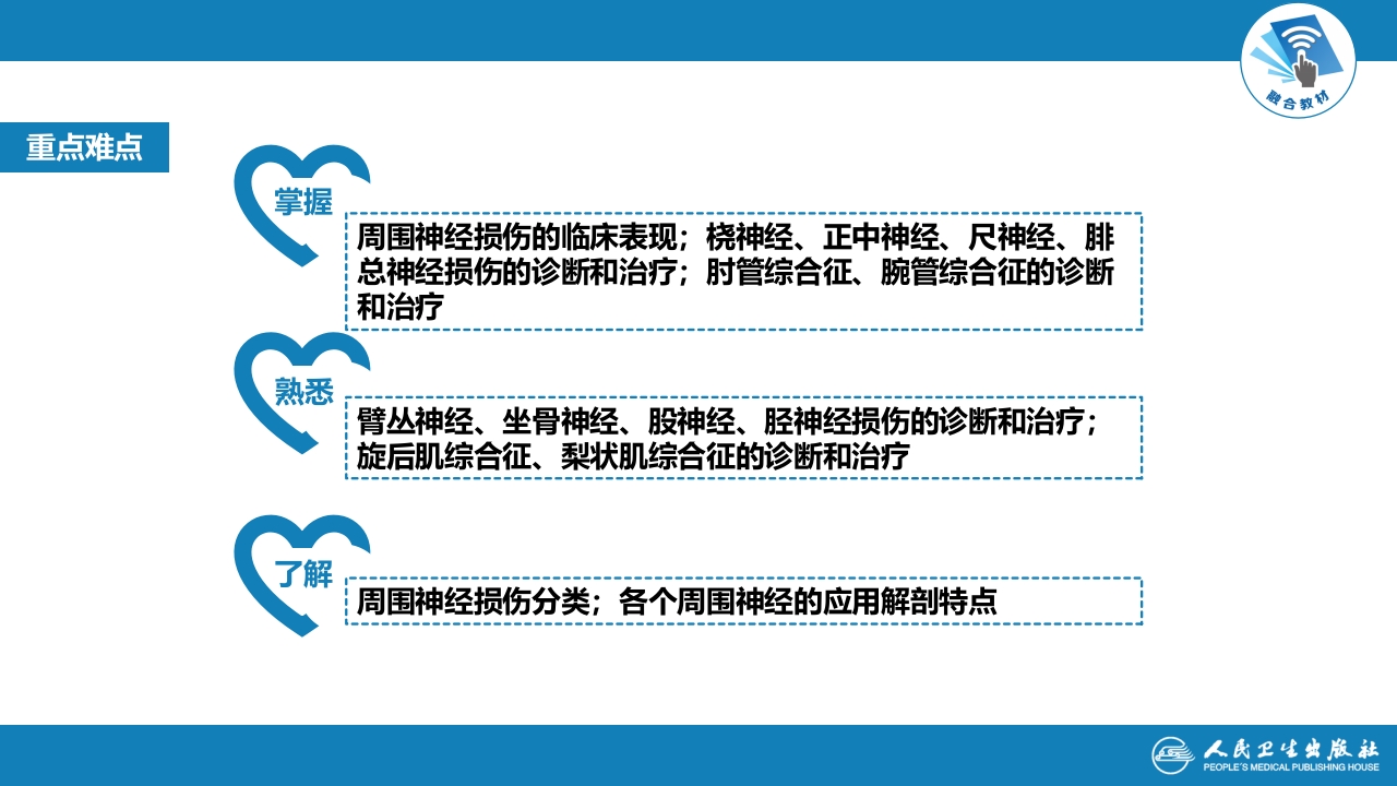 第六十四章 周围神经损伤