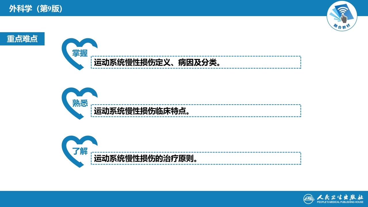 第六十五章 运动系统慢性损伤