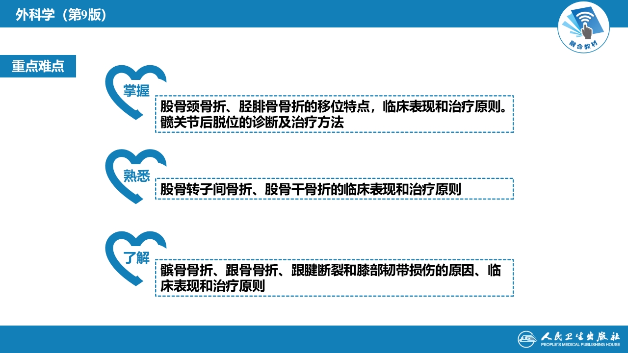 第六十一章 下肢骨、关节损伤 第九、十、十一、十二节