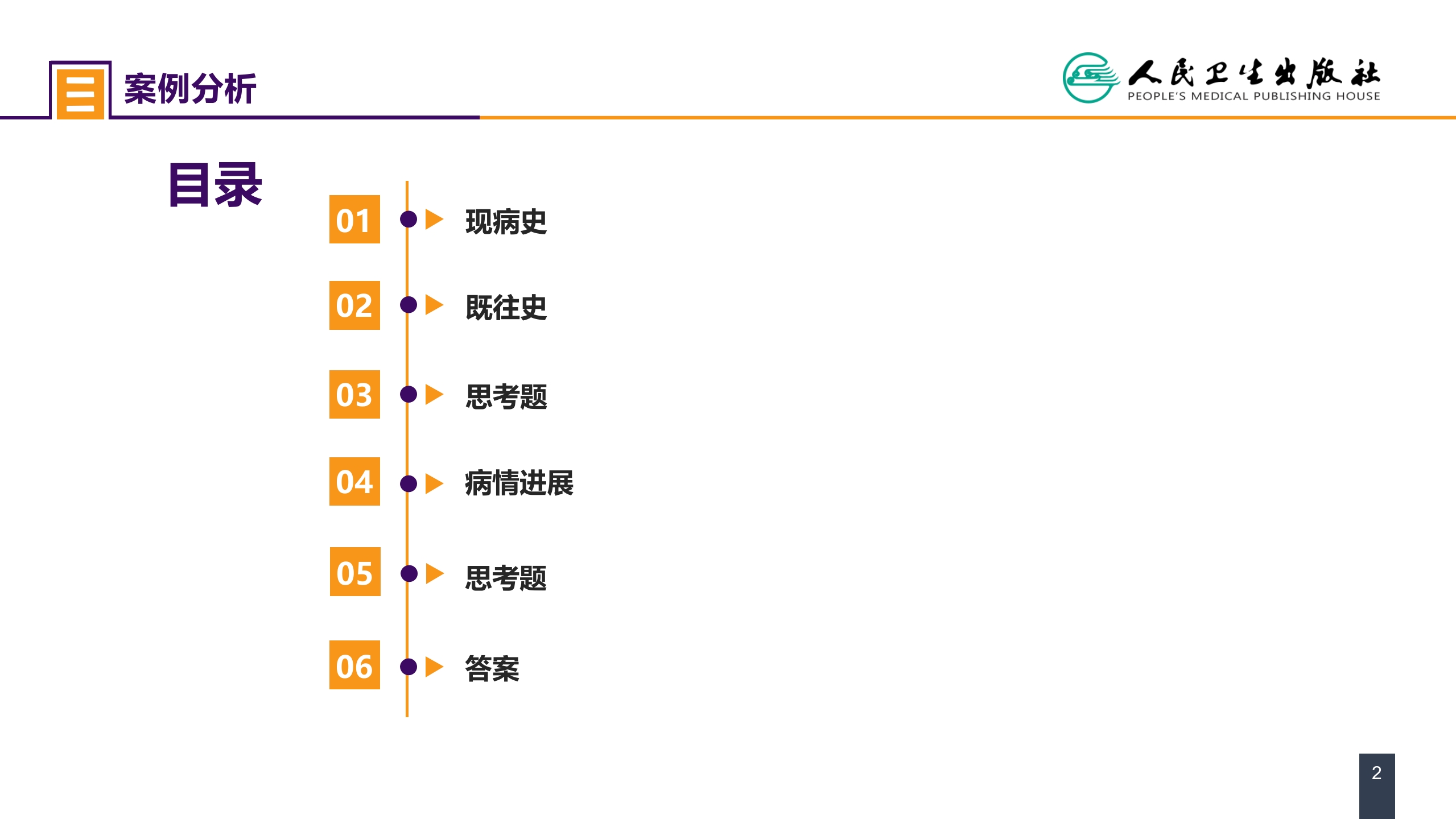 第六章 案例分析-局麻药毒性反应