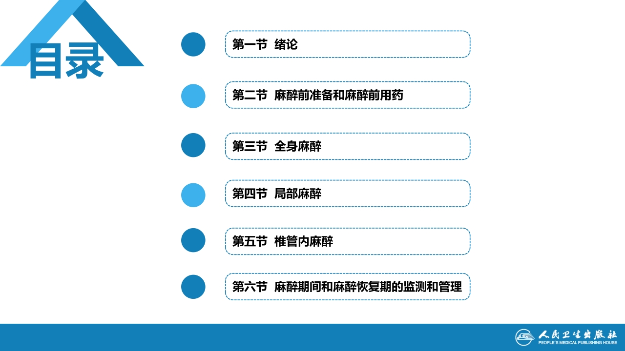 第六章 第五、六节
