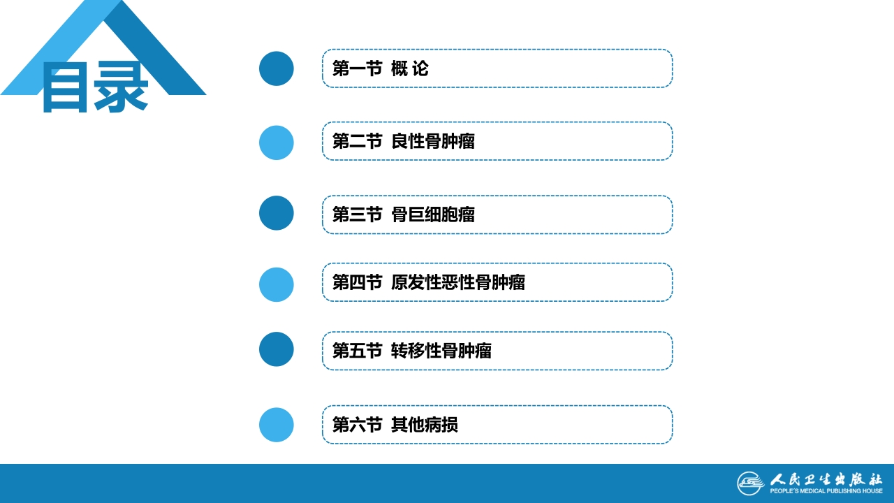 第七十一章 骨肿瘤