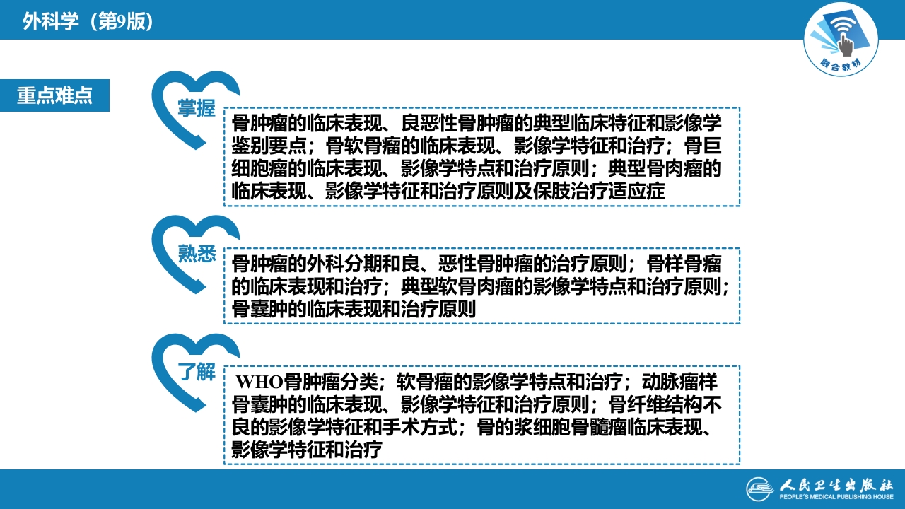 第七十一章 骨肿瘤