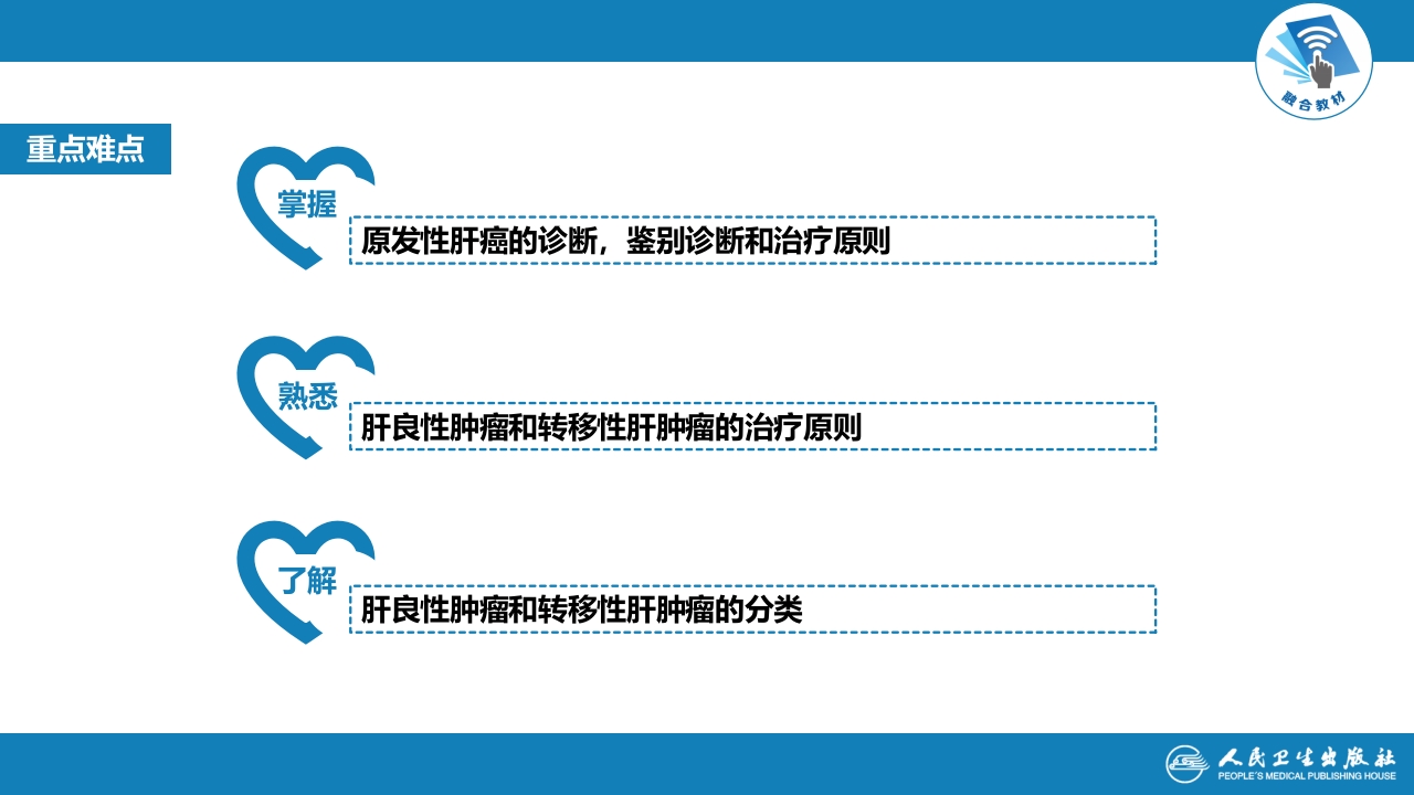 第三十八章 肝疾病 第五、六、七节