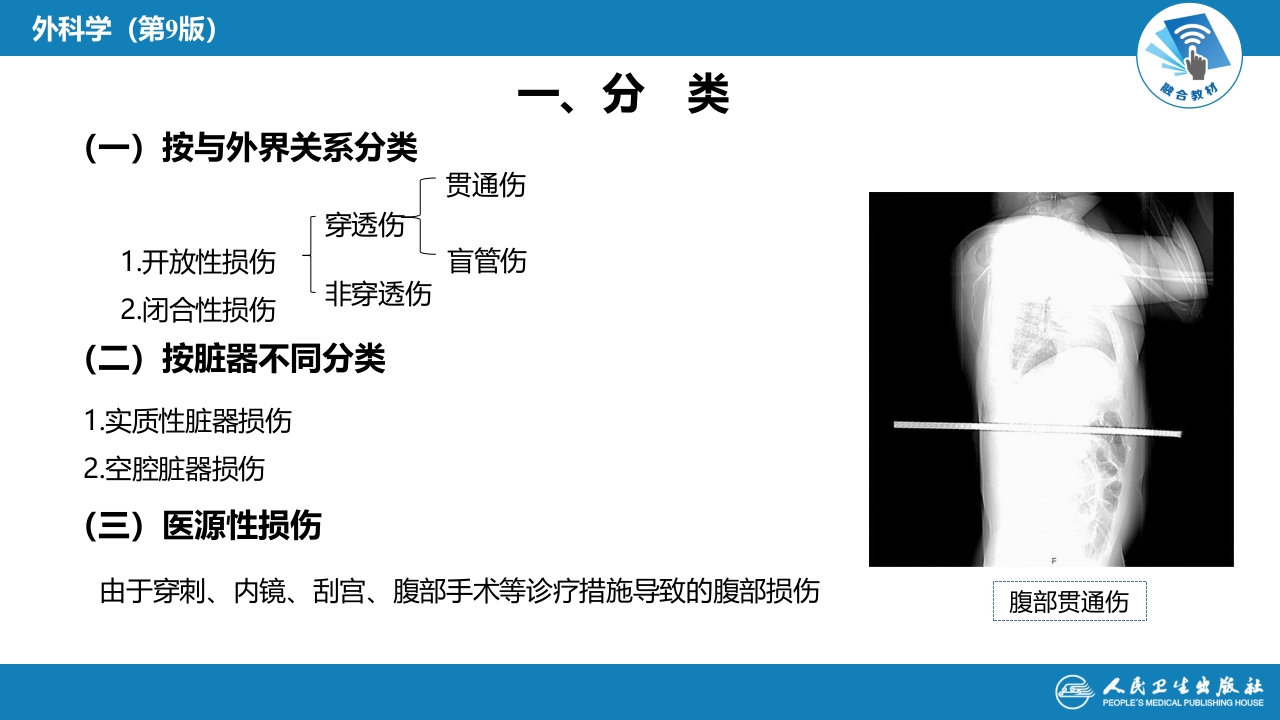 第三十二章 腹部损伤