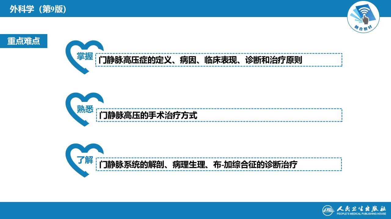 第三十九章 门静脉高压症