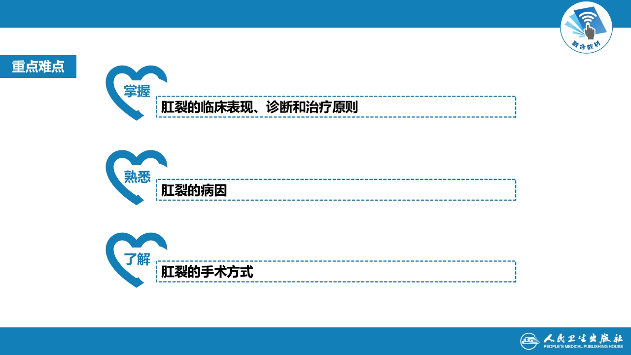第三十七章 结、直肠与肛管疾病 第九、十、十一节 (1)