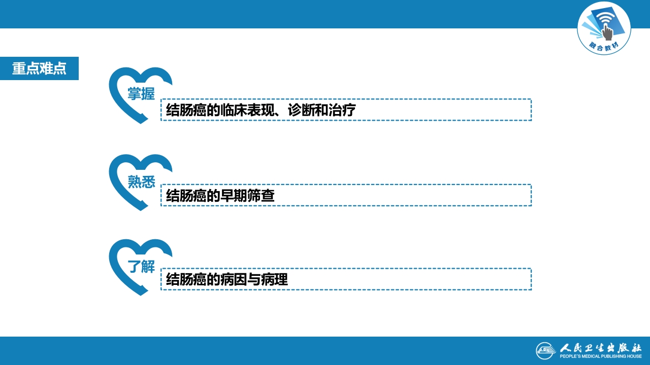 第三十七章 结、直肠与肛管疾病 第六节 结肠癌