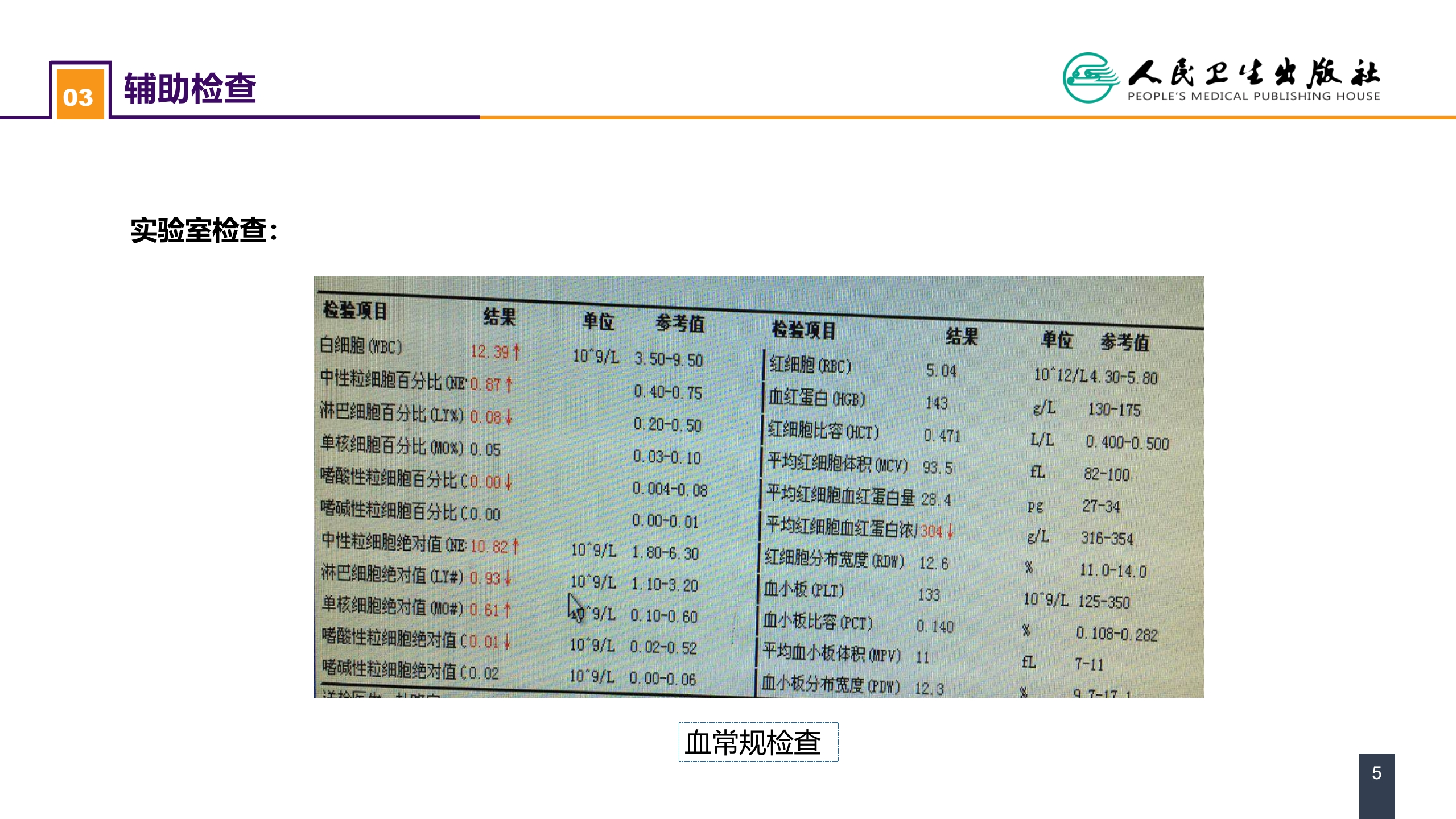 第三十三章 急性化脓性腹膜炎 案例分析-继发性腹膜炎