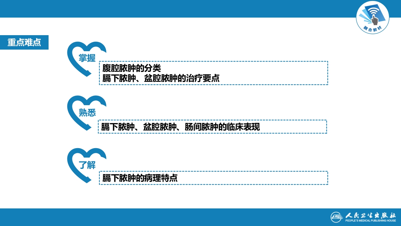 第三十三章 急性化脓性腹膜炎 第二节 腹腔脓肿