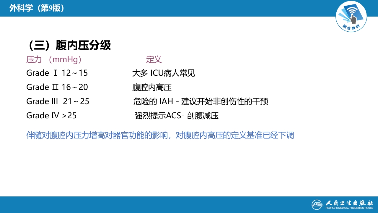 第三十三章 急性化脓性腹膜炎 第三节 腹腔间隔室综合征