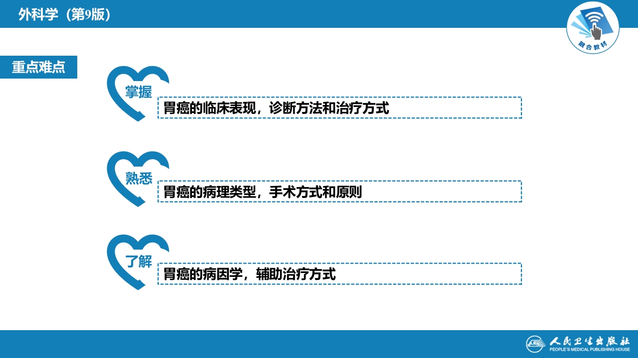 第三十四章 胃十二指肠疾病 第三节（一）胃癌