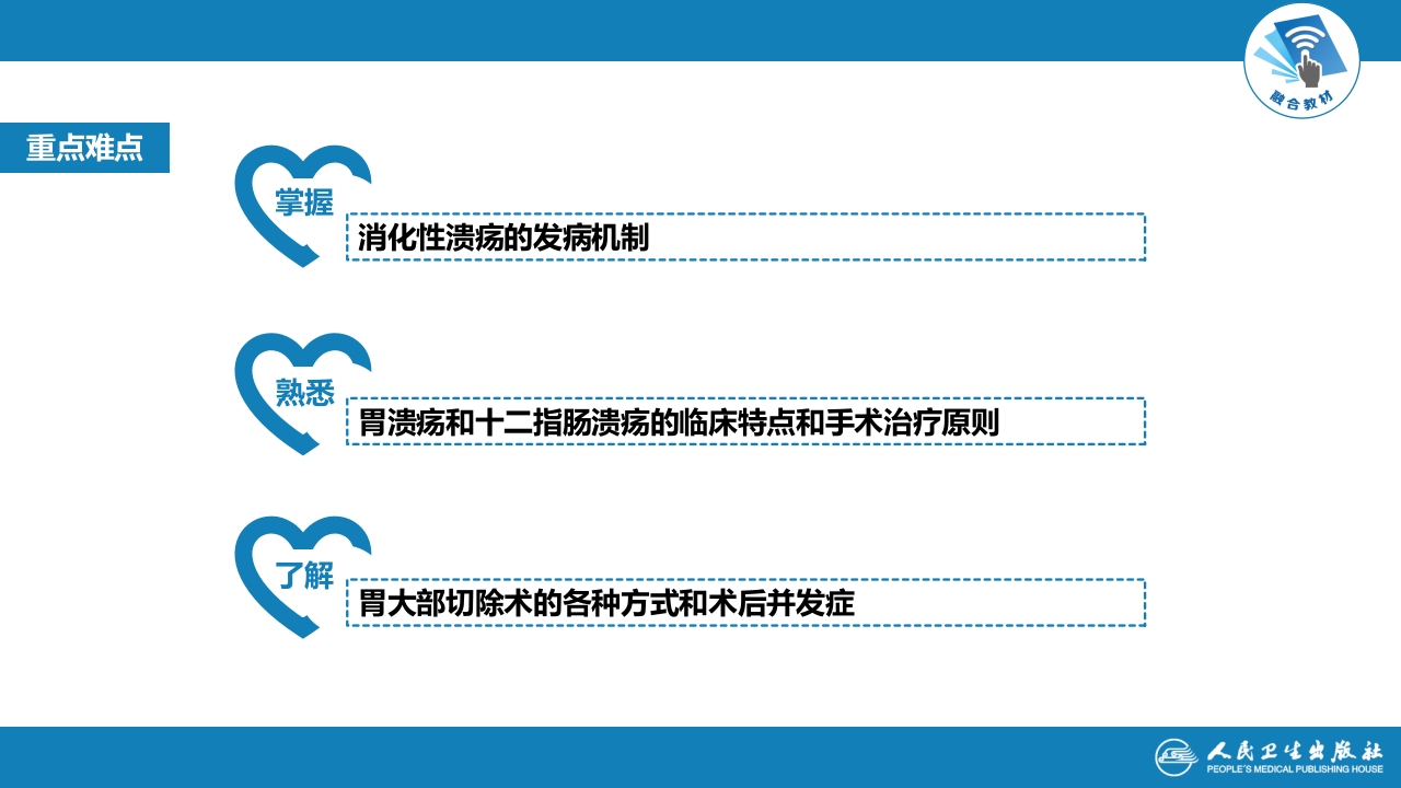 第三十四章 胃十二指肠疾病 第一、二节