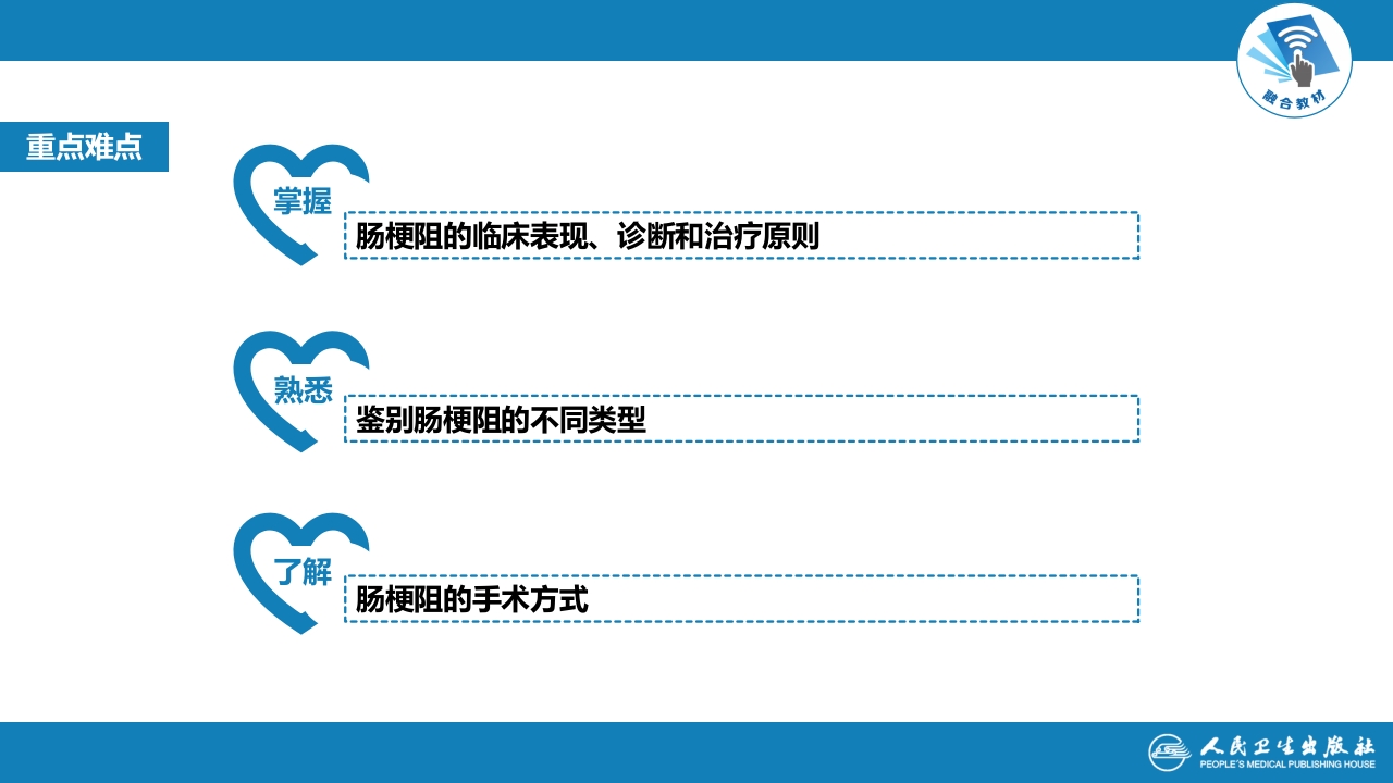 第三十五章 小肠疾病 第四节 肠梗阻