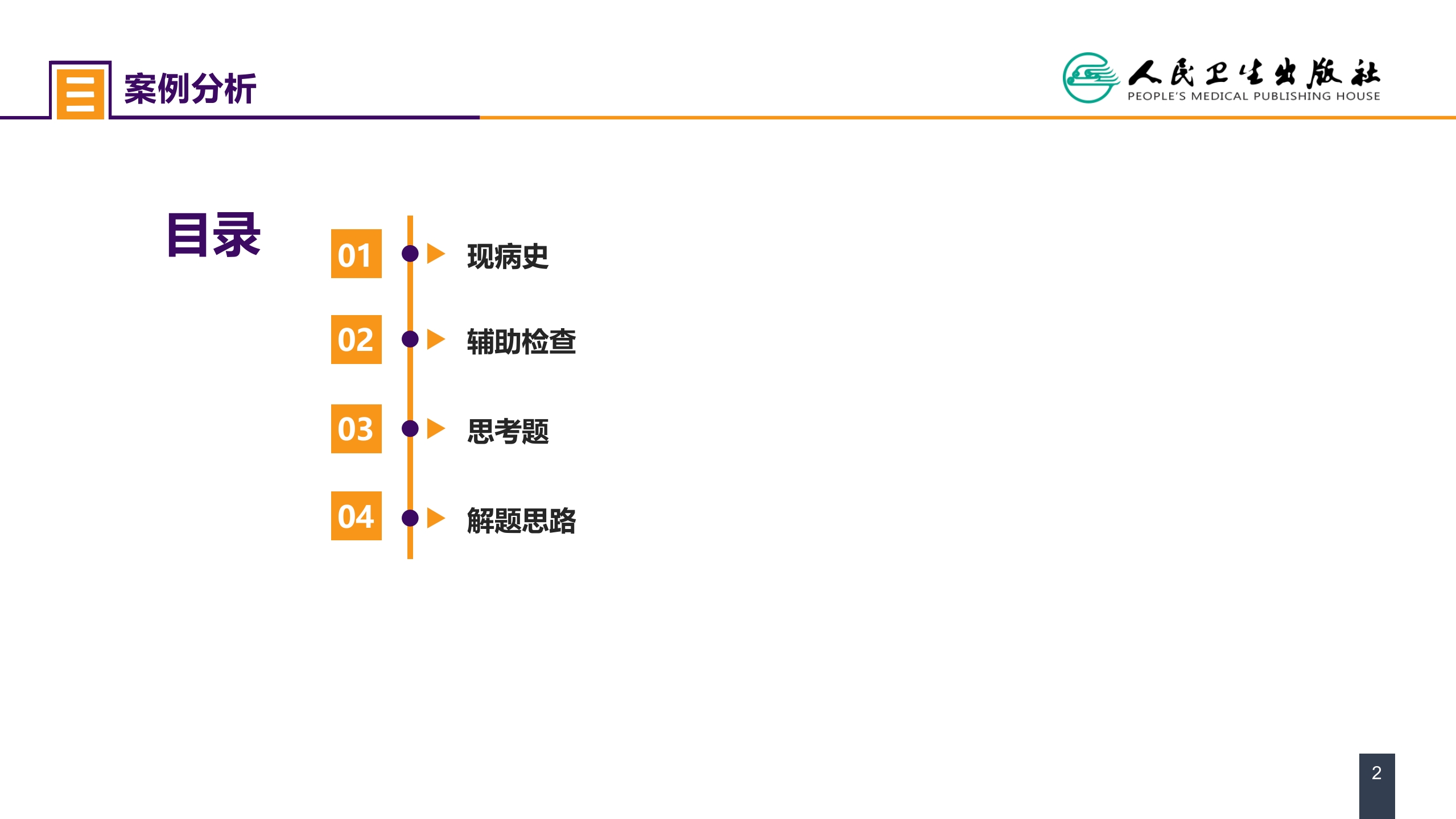 第三章 案例分析-酸碱平衡失调
