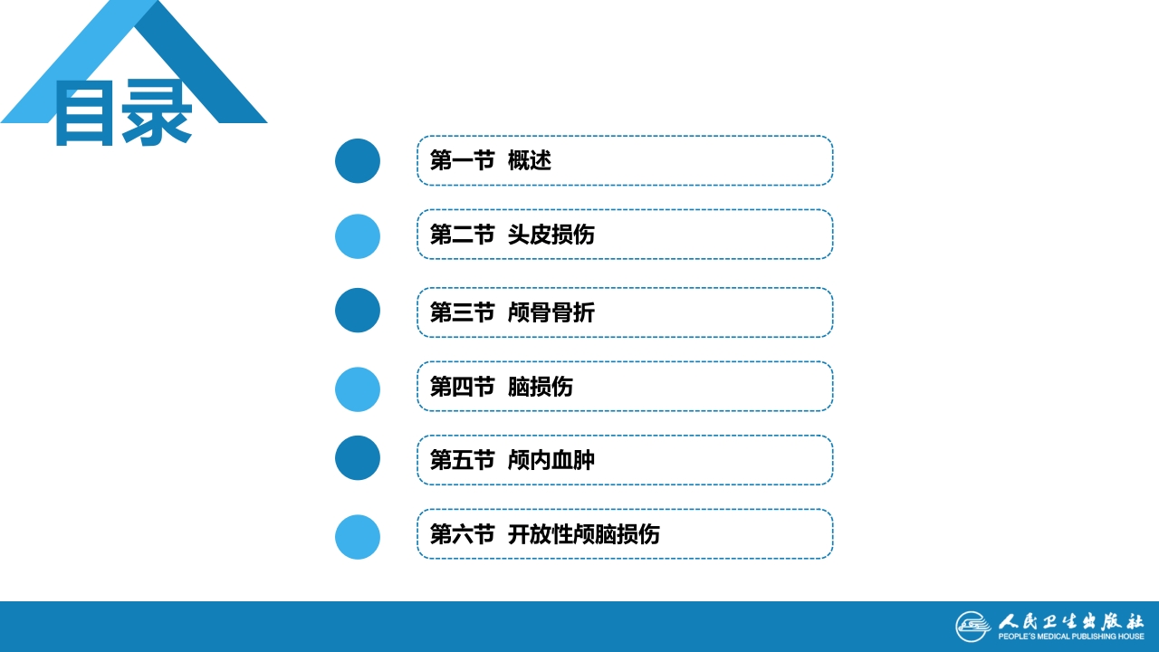 第十八章 颅脑损伤