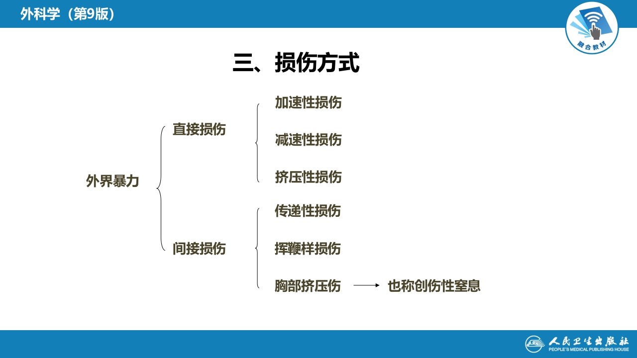 第十八章 颅脑损伤