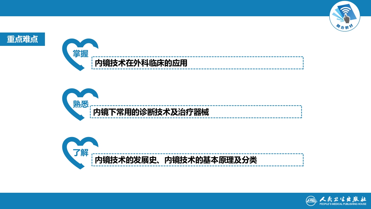 第十六章 外科微创技术