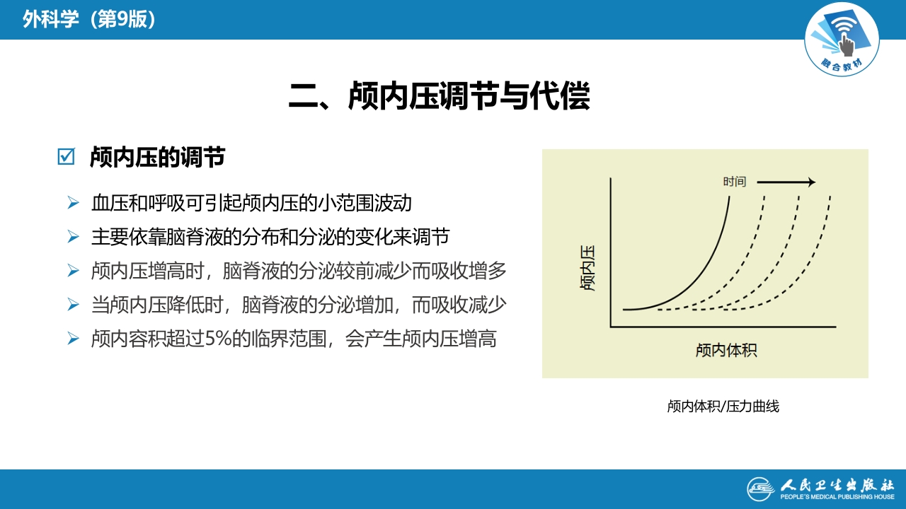 第十七章 颅内压增高和脑疝