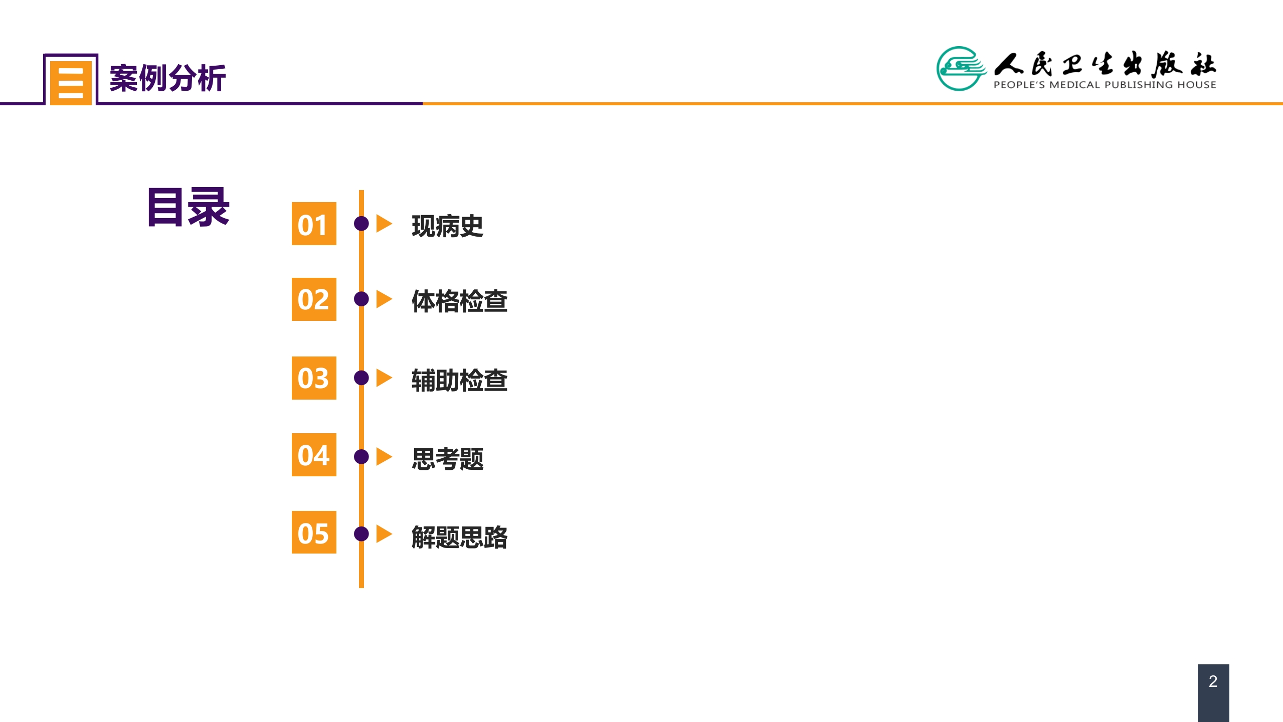 第十三章 烧伤、冻伤、蛇咬伤、犬咬伤、虫蛰伤 案例分析-蛇咬伤