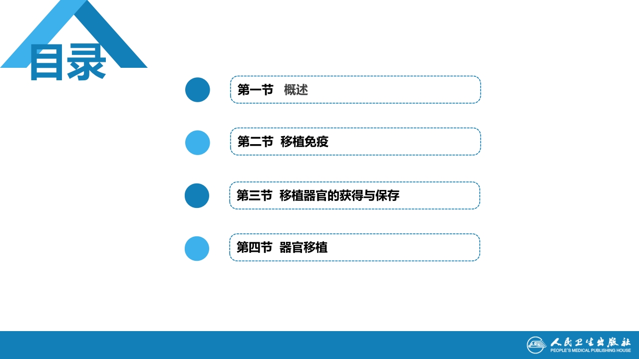 第十五章 器官、组织和细胞移植