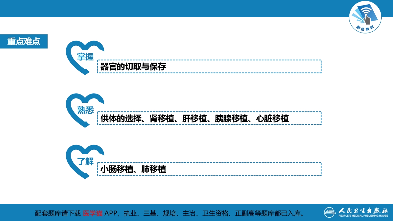 第十五章 器官、组织和细胞移植