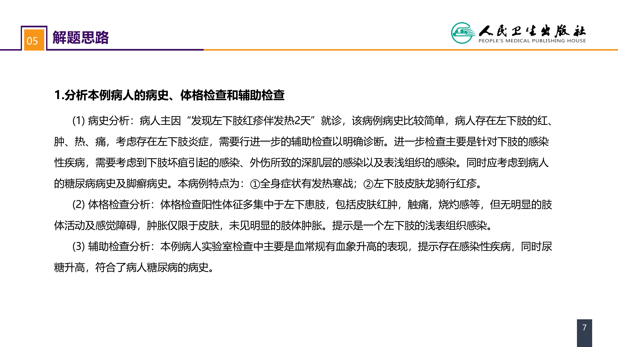 第十一章 案例分析-丹毒