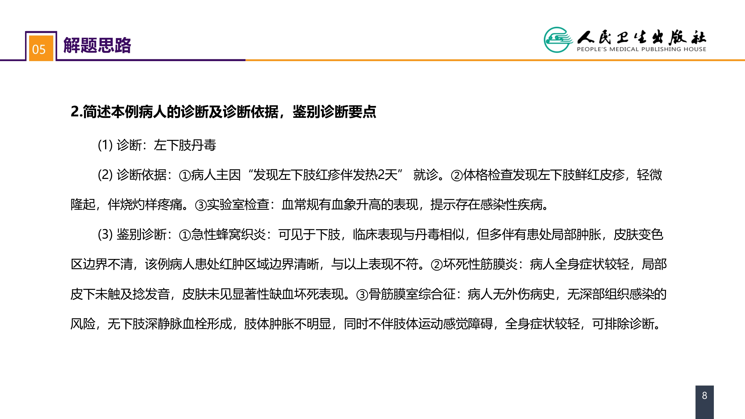 第十一章 案例分析-丹毒