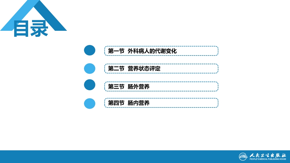 第十章 第一、二、三、四节