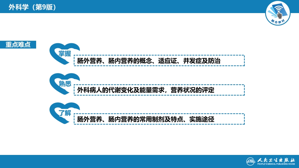 第十章 第一、二、三、四节