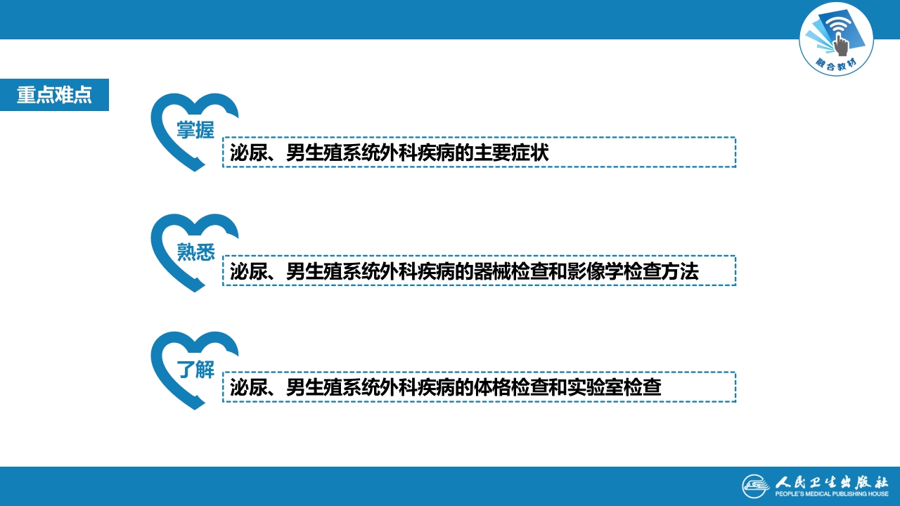 第四十六章 泌尿、男生殖系统外科检查和诊断
