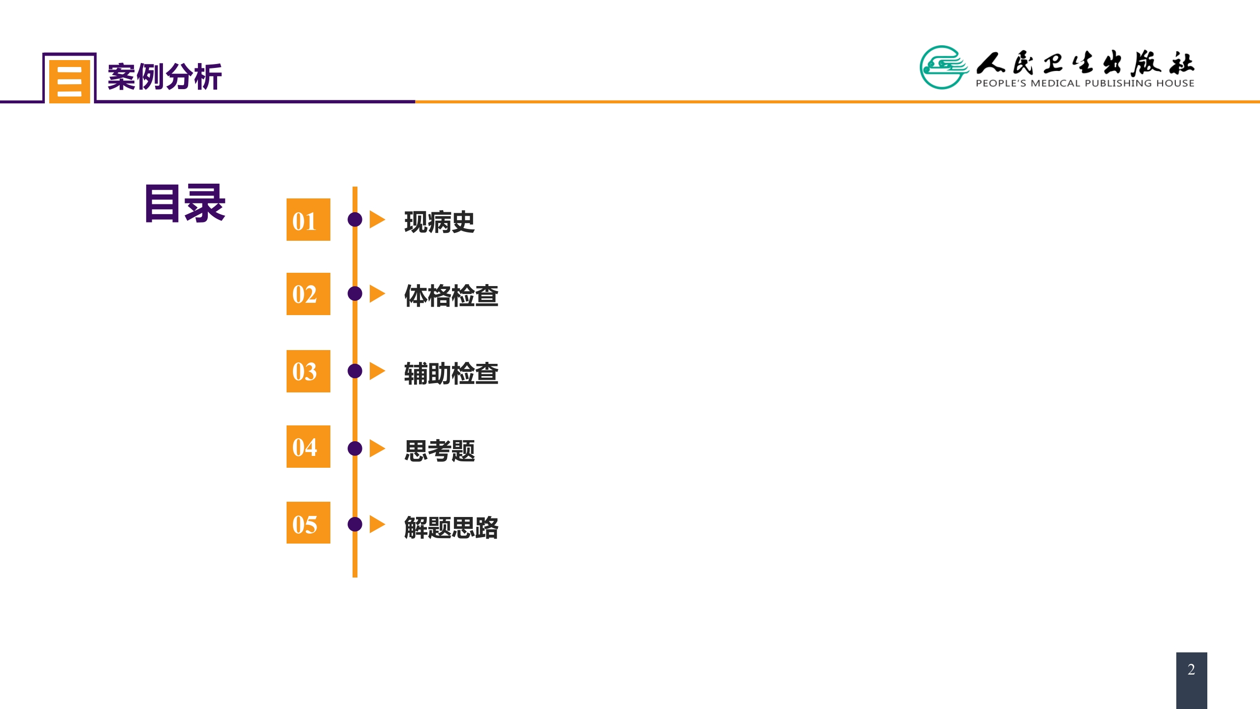 第四十章 胆道疾病 案例分析-肝外胆管结石