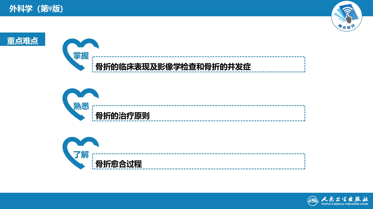 第五十八章 骨折概论