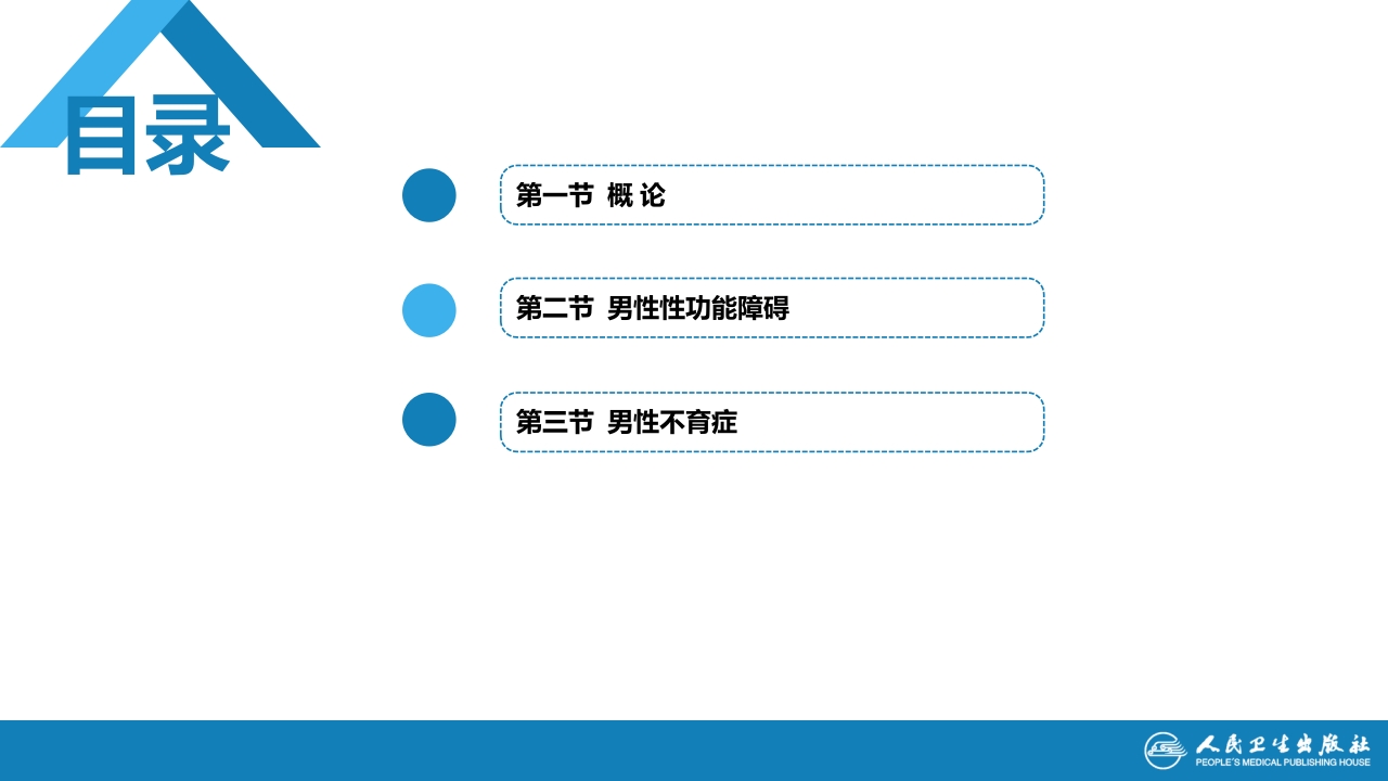 第五十六章 男性性功能障碍、不育和节育