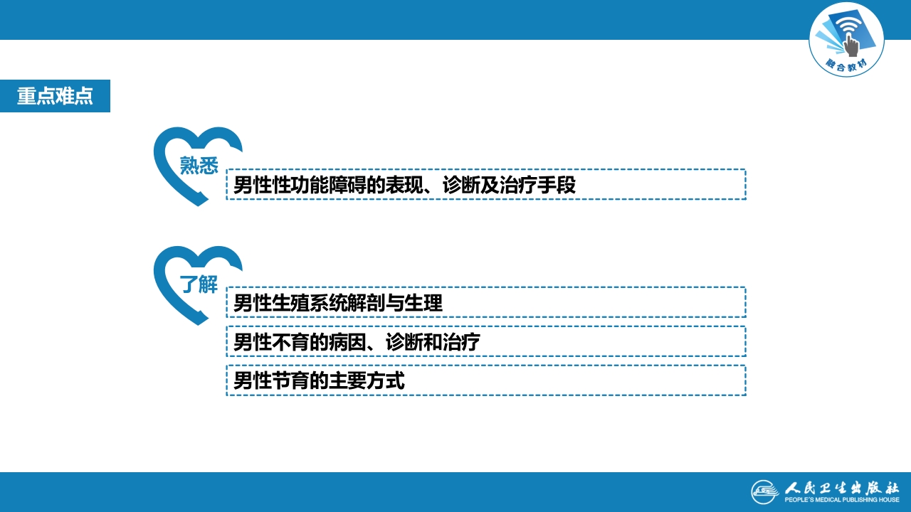 第五十六章 男性性功能障碍、不育和节育
