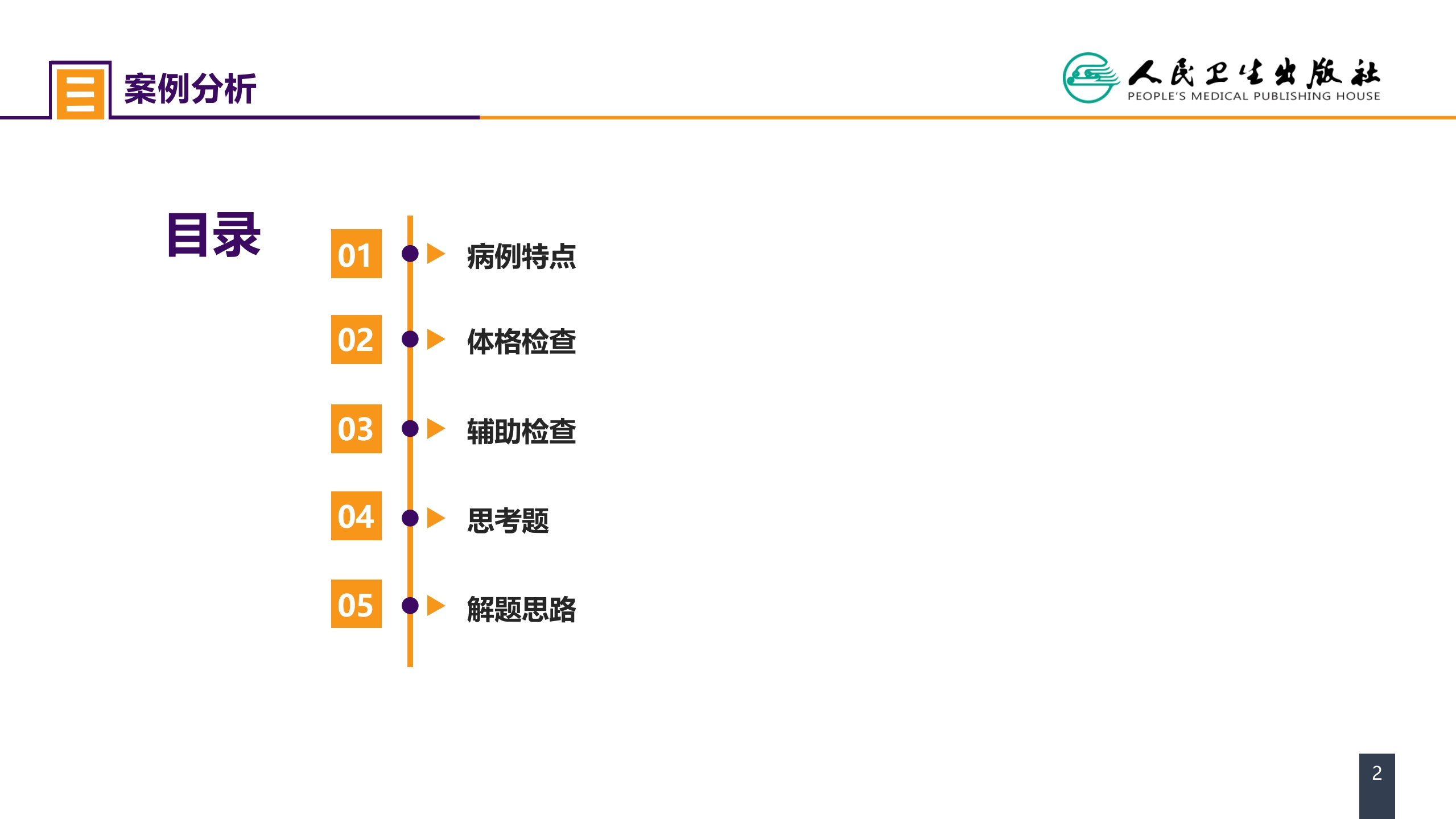 第五十三章 泌尿、男生殖系统肿瘤 案例分析-肾盂癌