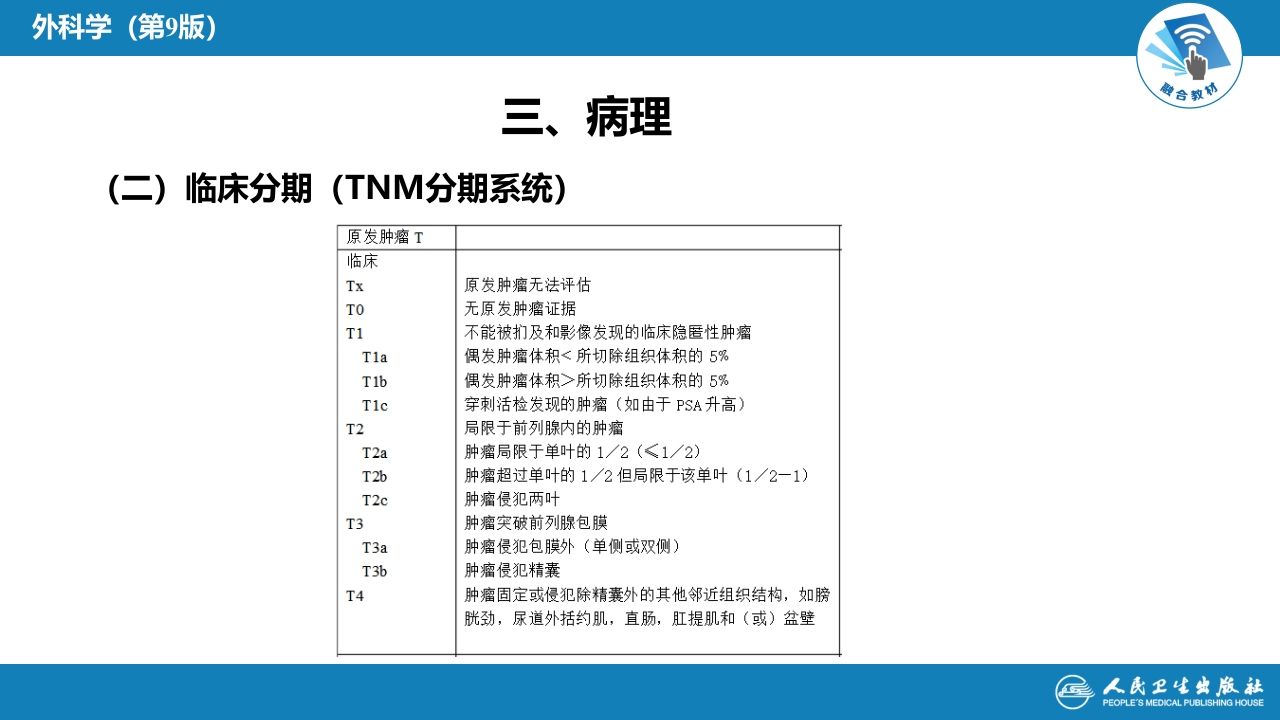 第五十三章 泌尿、男生殖系统肿瘤 第三、四、五、六节