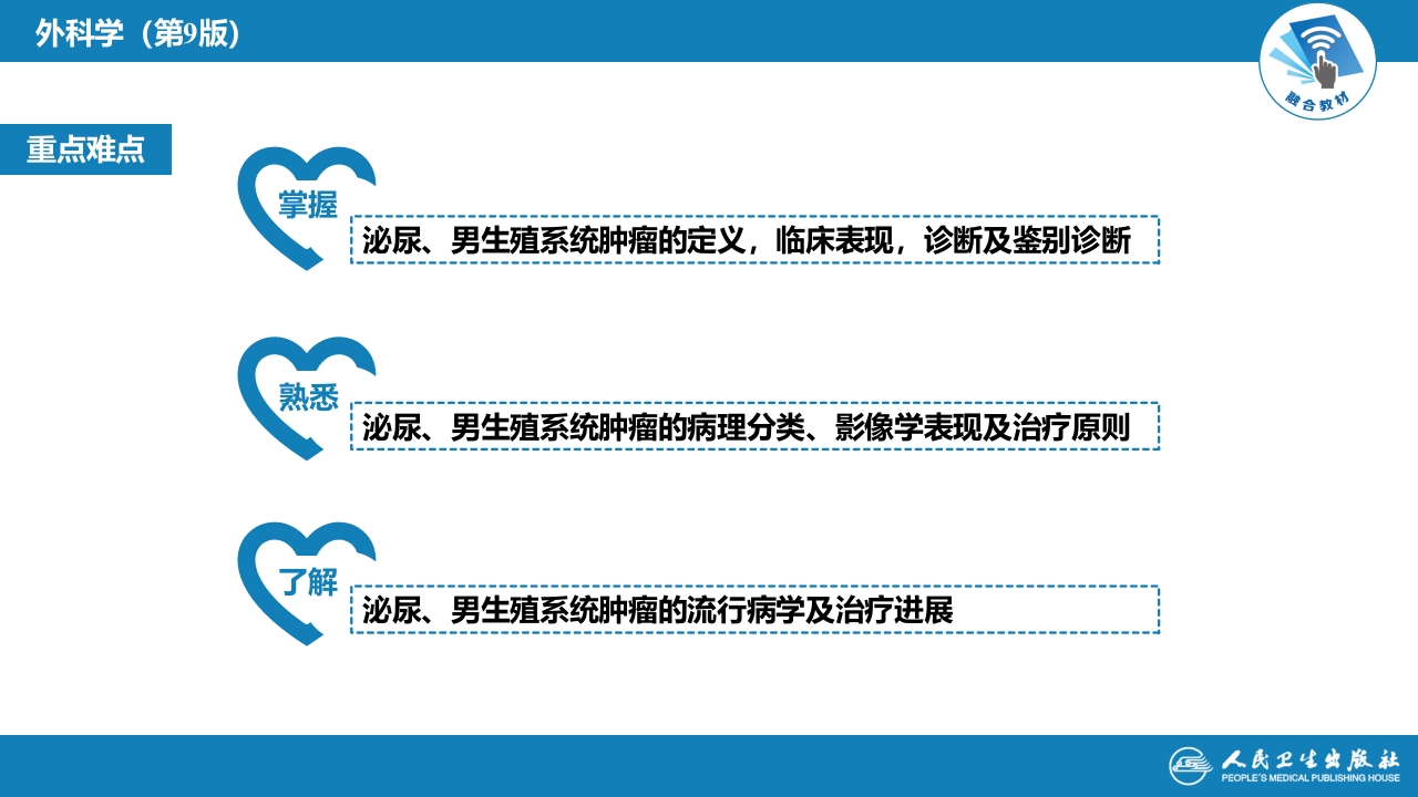 第五十三章 泌尿、男生殖系统肿瘤 第一、二节