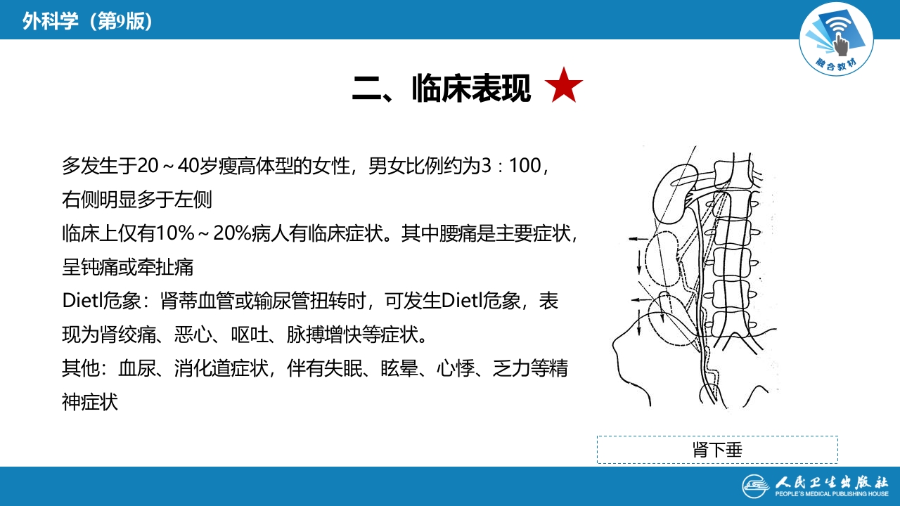 第五十四章 泌尿、男生殖系统的其他疾病