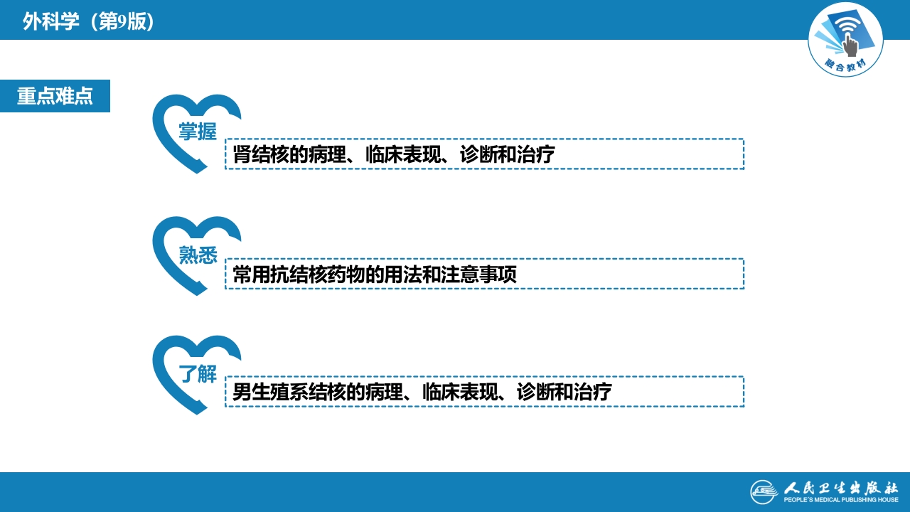 第五十章 泌尿、男生殖系统结核