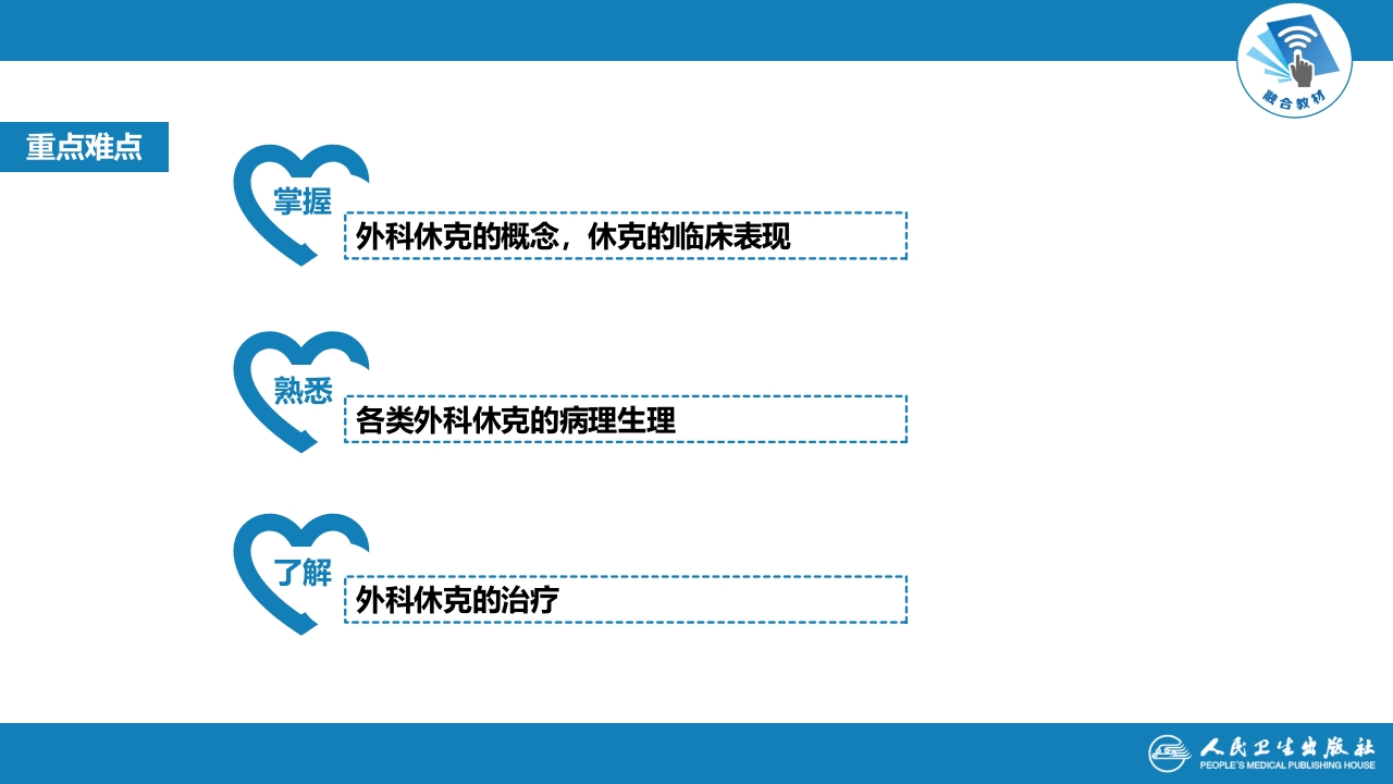 第五章 外科休克