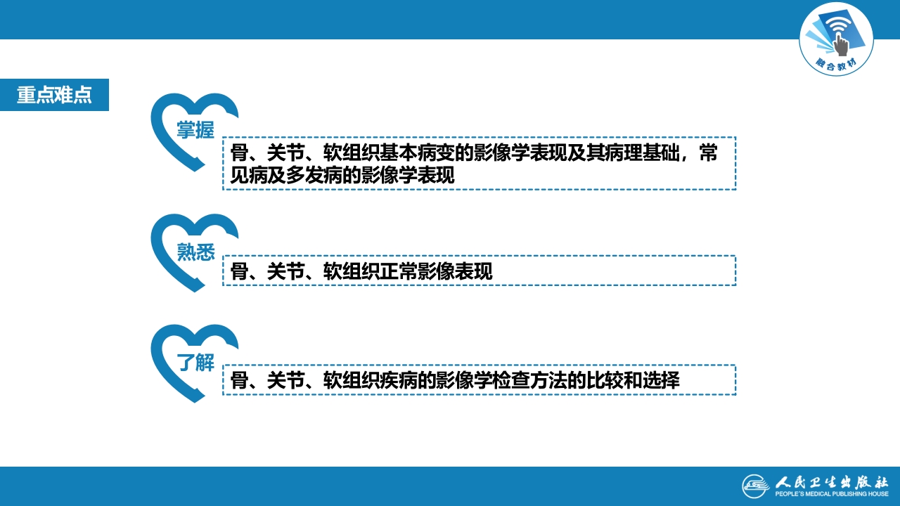 第九章 骨骼与肌肉系统