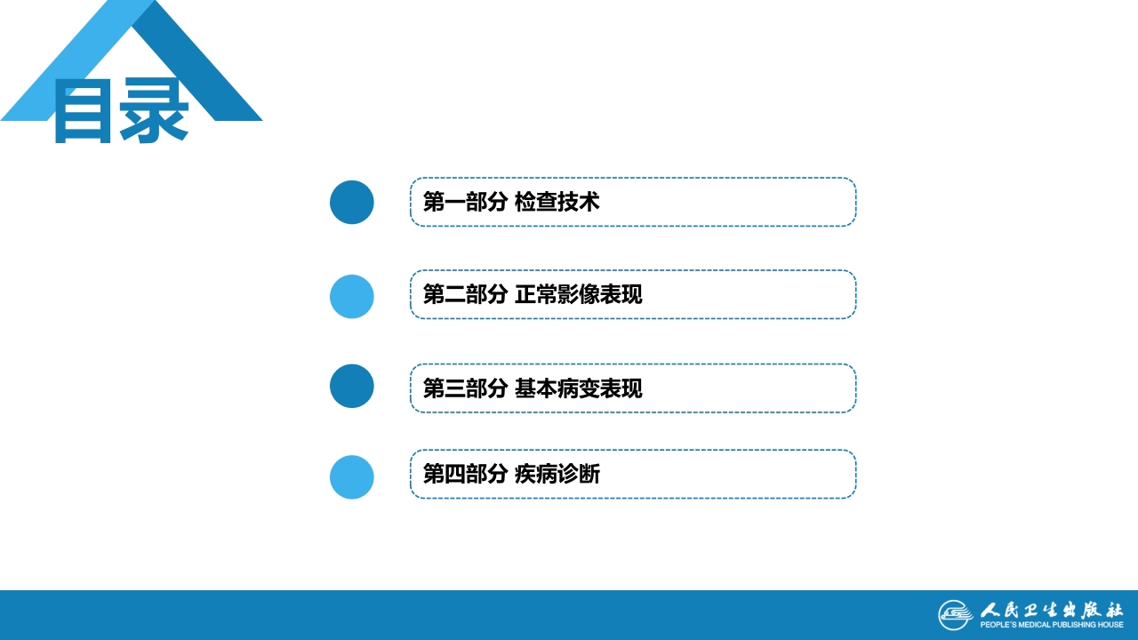 第七章 消化系统与腹膜腔 第四节 急腹症