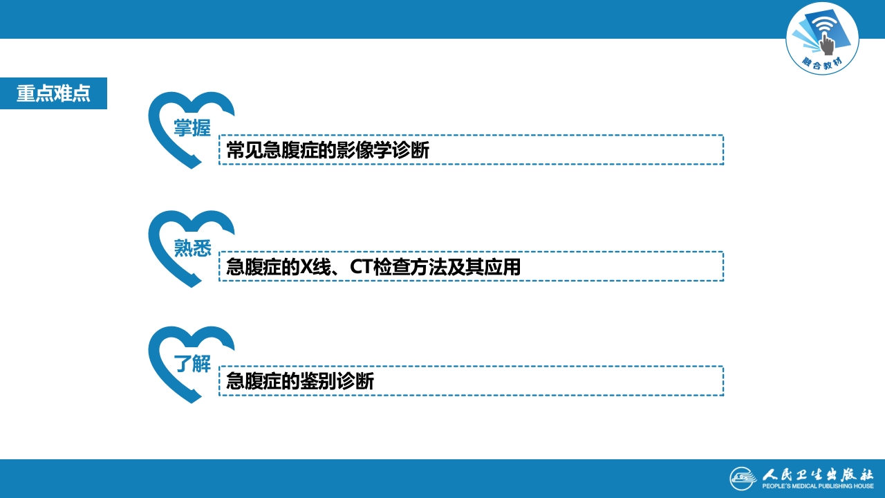 第七章 消化系统与腹膜腔 第四节 急腹症